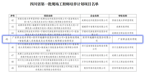 -第一批！越疆與廣安職院合作項目入圍四川省現場(chǎng)工程師培養計劃