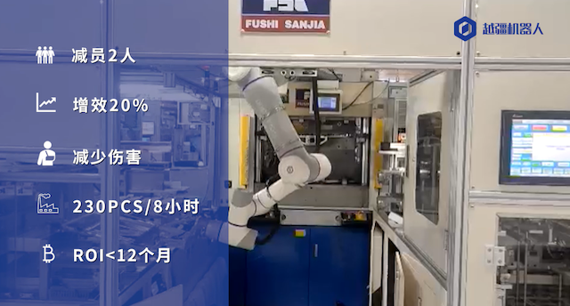 、協(xié)作機器人公司：不止于“造機器”，更在重塑人機協(xié)作新生態(tài)